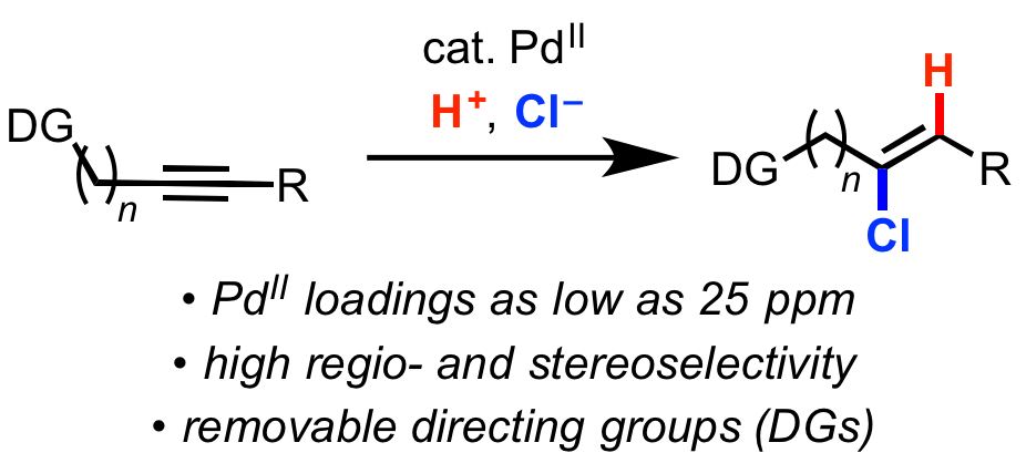 hydrochlorination